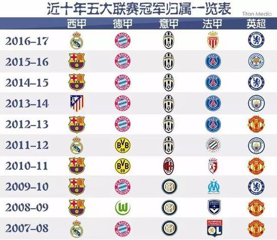 因为两位传